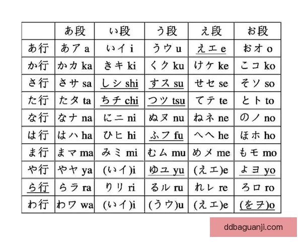 围绕お母さん爱してるよ怎么读的日语发音与情感表达解析入门指南